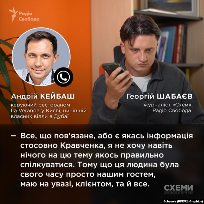 «Схеми» знайшли віллу в Дубаї, у яку на той час теща Руслана Кравченка інвестувала $670 тисяч_13