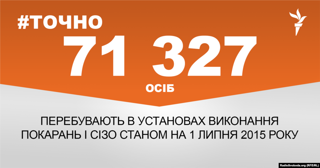 ДЖЕРЕЛО ІНФОРМАЦІЇ Сторінка проекту Радіо Свобода&nbsp;#Точно