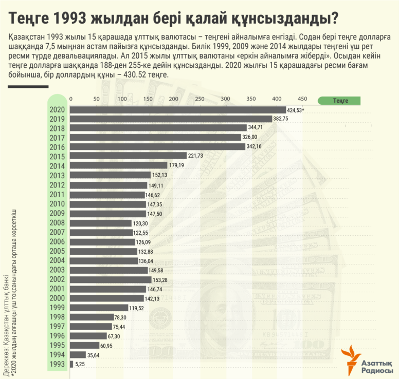 Вуктиль жалаңаш қыз қарау үшін көшеде келе жатыр