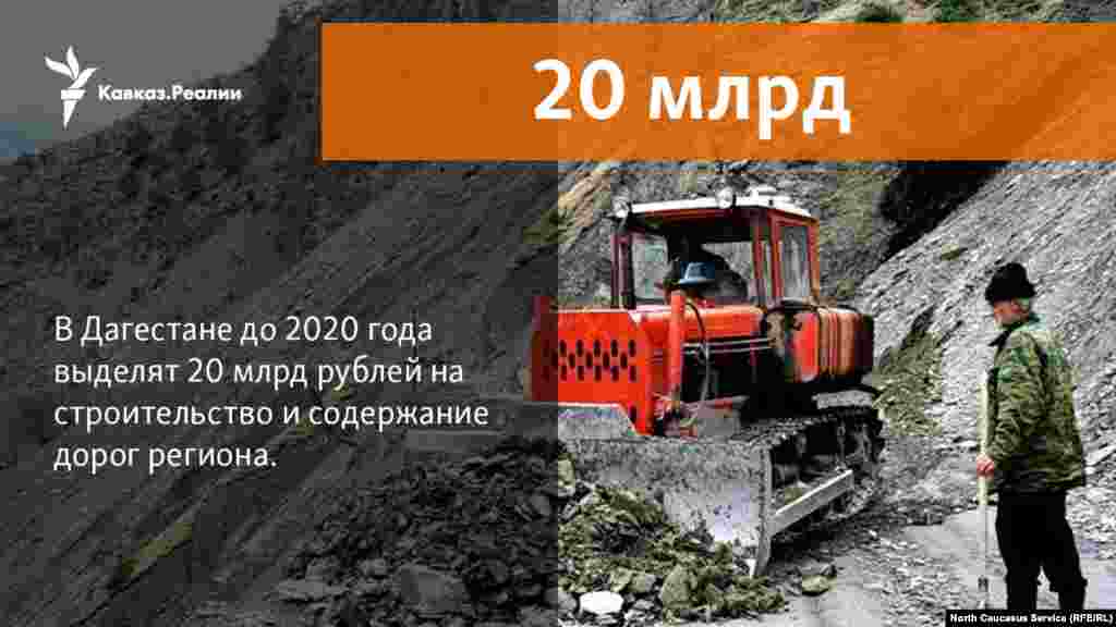 11.01.2013 //&nbsp;В Дагестане до 2020 года выделят&nbsp;до 20 млрд рублей на строительство и содержание дорог региона