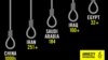 Graphic -- The world's top five executioners 2019