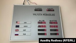 Valyutadəyişmə məntəqəsi. Arxiv