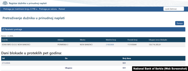 Bllokimi i kompanisë Soha Info në bazën e të dhënave të debitorëve të Bankës Kombëtare të Serbisë, 1 prill 2026.
