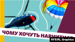 Кандидати у президенти виборчої кампанії 2019 року відповіли на запитання Радіо Свобода для проекту «Президент UA»