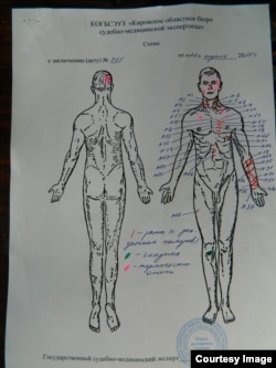 Схема ранений – из судмедэкспертизы тела Ростислава Панченко
