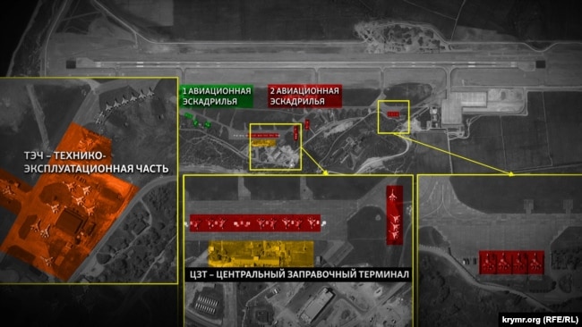 Обозначение размещения российских истребителей на аэродроме Бельбек