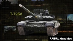 Российский основной боевой танк семейства Т-72