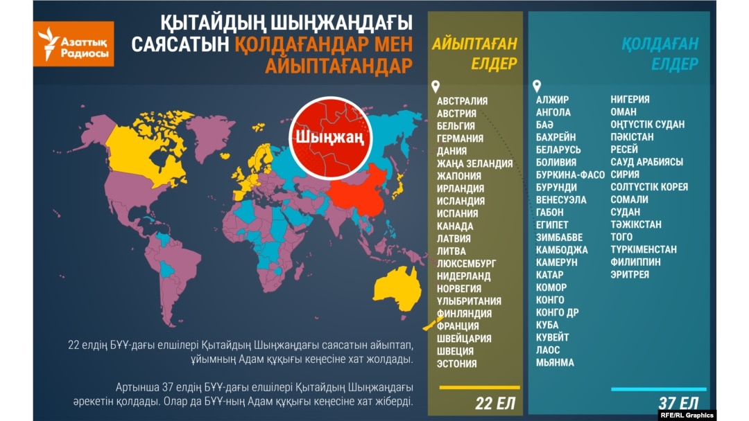 Жастармен жетілген порно