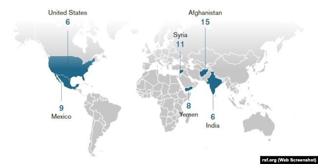 �����, � ���� ����� �������� ��������� � 2018 ����