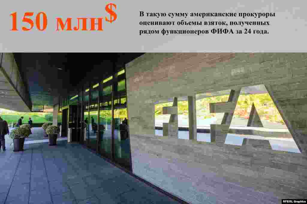 В Цюрихе 27 мая, за два дня до выборов президента ФИФА (Международной федерации футбольных ассоциаций), арестованы несколько высокопоставленных функционеров ФИФА. Их обвинили в коррупции. На экстренно созванной пресс-конференции федерации случившееся назвали "несомненно очень трудным моментом для организации".