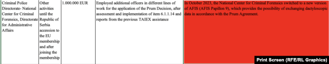Të dhëna të nxjerra nga raporti i MPB-së serbe lidhur me zbatimin e Planit të Veprimit për anëtarësim në BE, ku ofrohen të dhëna për blerje të teknologjisë nga kompania e sanksionuar ruse, përmes fondeve IPA.
