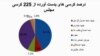 هویت و کارکرد احتمالی مجلس نهم