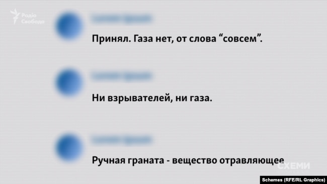 Изображение 9 для "Варварские методы". Как Россия применяет химоружие в войне