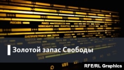 1. Интервью Бориса Вайля, Вена, 1977.
2. Химик и математик Дина Бейлина. Интервью в Нью-Йорке. 
Роман Марио Пьюзо «Глупцы умирают» (1978).