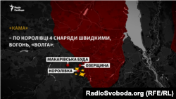 Цитата із радіообміну армії РФ під Києвом, в якому вони відкрито називаються села неподалік Києва, по яких наносять артилерійські удари. Як встановило Радіо Свобода, позивний «Кама» належав начальнику артилерії 64-ї ОМСБр, якою на той час командував Азатбек Омурбеков