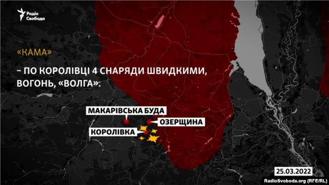 Цитата із радіообміну армії РФ під Києвом, в якому вони відкрито називаються села неподалік Києва, по яких наносять артилерійські удари. Як встановило Радіо Свобода, позивний «Кама» належав начальнику артилерії 64-ї ОМСБр, якою на той час командував Азатбек Омурбеков