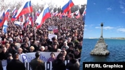 Колаж. Проросійський мітинг у Севастополі 23 лютого 2014 року та пам’ятник затопленим кораблям