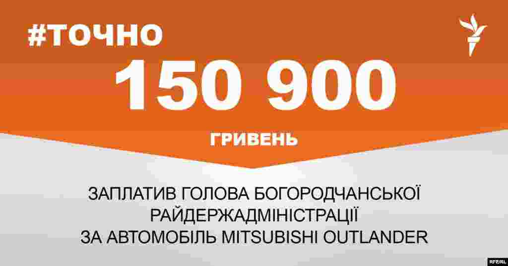 ДЖЕРЕЛО ІНФОРМАЦІЇ Сторінка проекту Радіо Свобода&nbsp;#Точно