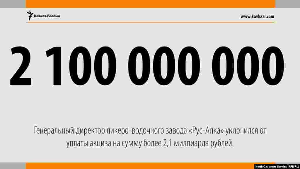 15.05.2017 // Генеральный директор ликеро-водочного завода «Рус-Алка» уклонился от уплаты акциза на сумму более 2,1 миллиарда рублей