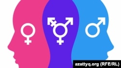 Uzbekistan - gender transition
