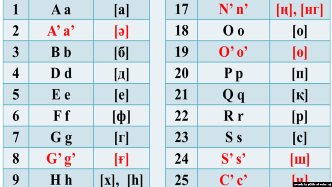 Azo tugunga yopishib qolgan