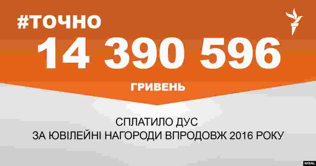 ДЖЕРЕЛО ІНФОРМАЦІЇ Сторінка проекту Радіо Свобода&nbsp;#Точно