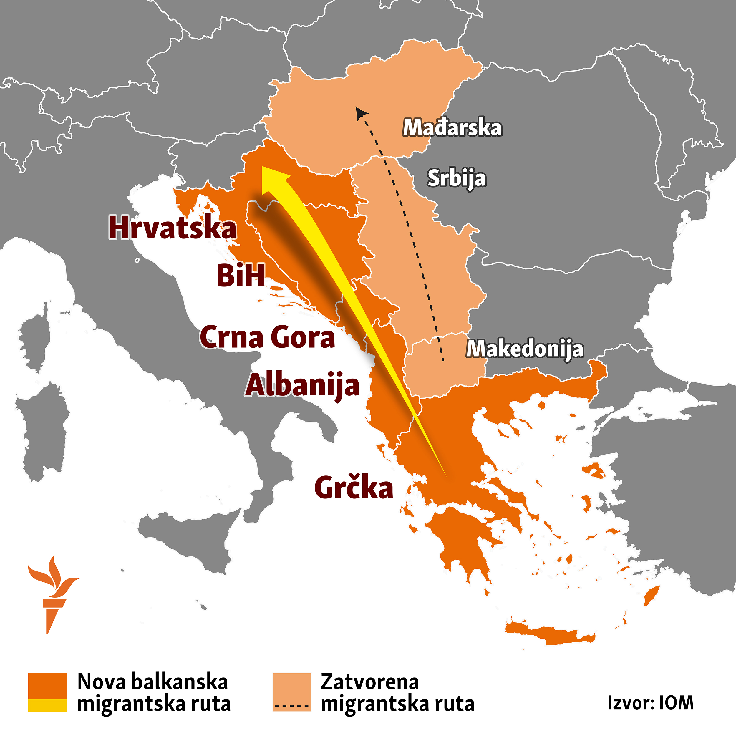 nova Balkanska ruta za migrante 2018