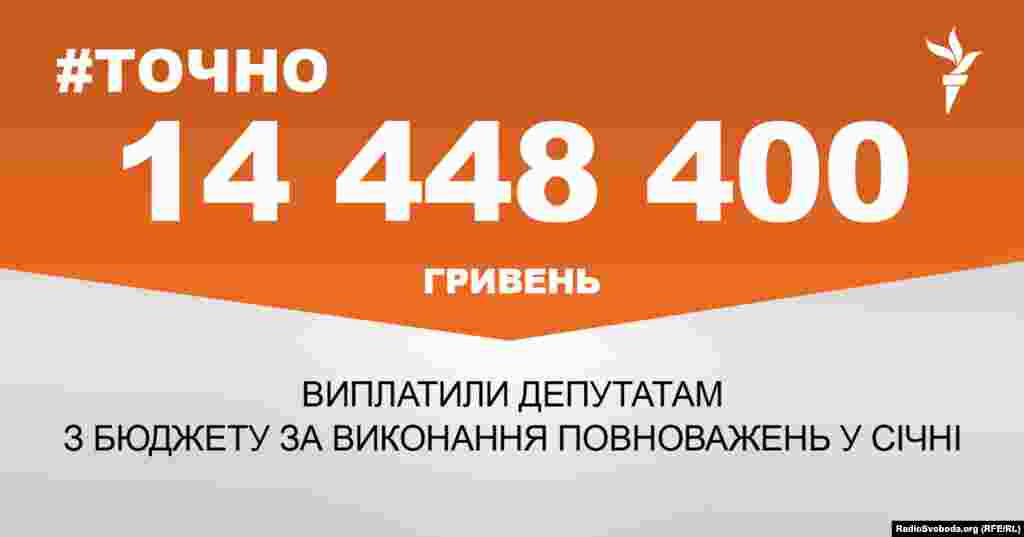 ДЖЕРЕЛО ІНФОРМАЦІЇ Сторінка проекту Радіо Свобода&nbsp;#Точно