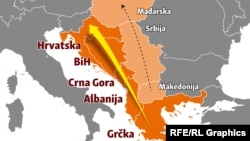 Според црногорскиот премиер Марковиќ, има индиции за создавање нова балканска мигрантска рута