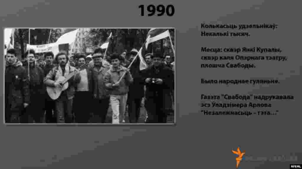 Дні Волі розных гадоў #2