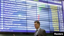 Михайло Охендовський