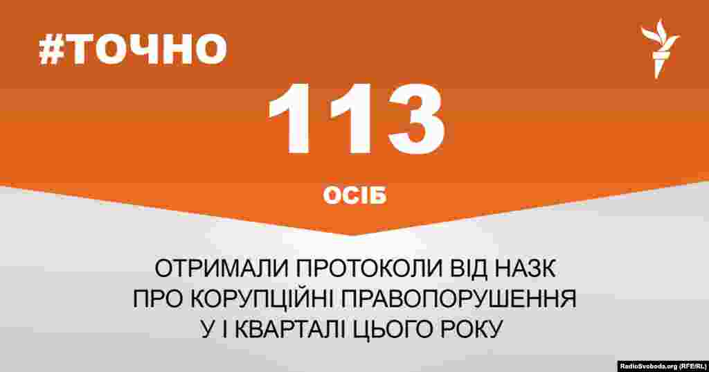 ДЖЕРЕЛО ІНФОРМАЦІЇ Сторінка проекту Радіо Свобода&nbsp;#Точно