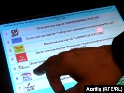 Татарстан - вибори до Держдуми Росії.
