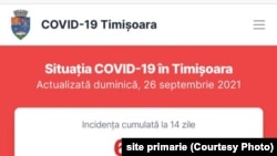 Situația infectărilor cu Covid în Timișoara în 26 septembrie 2021