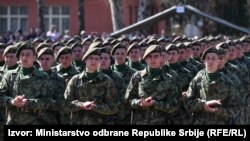 Vojska Srbije, ilustracija 