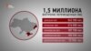 Переселенці і місцеві – чи існує конфлікт?