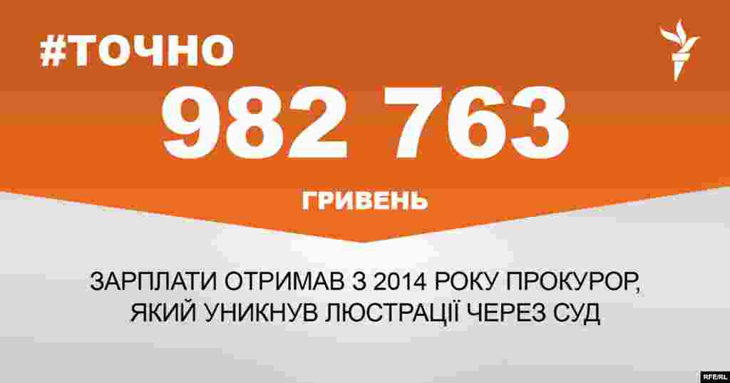 ДЖЕРЕЛО ІНФОРМАЦІЇ Сторінка проекту Радіо Свобода&nbsp;#Точно