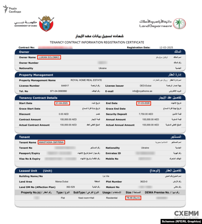 Комплекс La Vie, Анастасия Гмырина