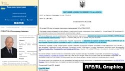 Павло Вовк як суддя раніше ухвалював рішення у справі члена ВРП Володимира Говорухи, завдяки якому йому виплатили понад пів мільйона гривень
