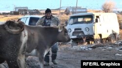 Սոտք գյուղի բնակիչ Սամվել Սարգսյան