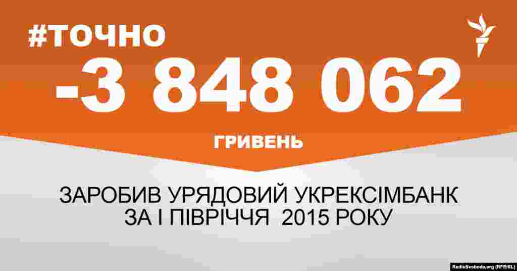 ДЖЕРЕЛО ІНФОРМАЦІЇ Сторінка проекту Радіо Свобода&nbsp;#Точно