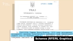 Дев’ятим у списку вказаний Іванісов Роман Валерійович, 1978 року народження