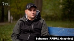 Андрій Переверзєв