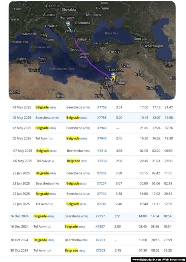 Screenshot sa sajta FlightRadar24, istorija letova aviona sa registarskom oznakom 4X ICK na trasi Izrael-Srbija-Izrael od 30. oktobra 2024. do 13. maja 2025.