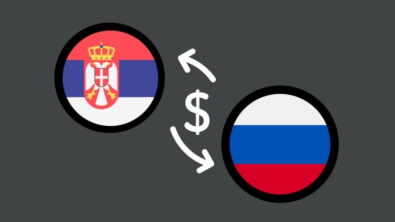 Robna razmena Rusije i Srbije