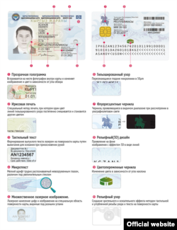 Образец биометрического паспорта.