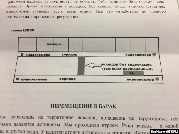 Схема ШИЗО (штрафного изолятора), в который руководство ИК-7 поместило Ильдара Дадина после его жалоб на пытки