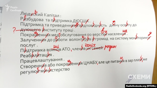 Презентація ситуативного завдання Олексія Савченка, яке він виконував під час конкурсу на посаду голови Миколаївської ОДА