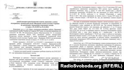 Один із актів, складених Державною аудиторською службою під час перевірки Федерації легкої атлетики