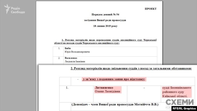 У порядку денному №54 засідання ВРП запланований розгляд питання щодо звільнення судді Баришівського райсуду Олени Литвиненко